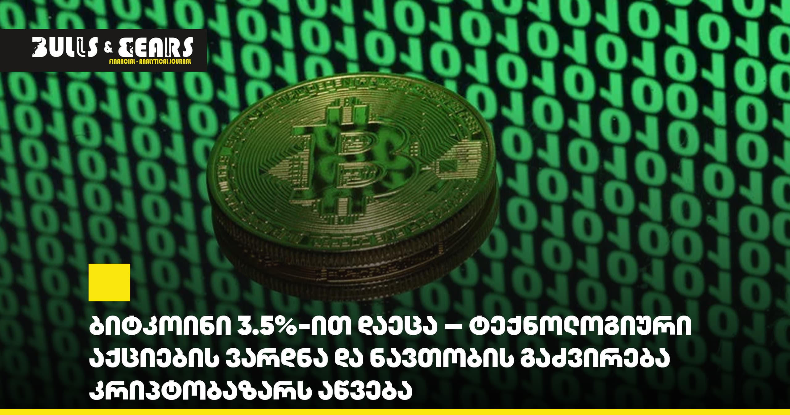 Bitcoin Drops 3.5% — Tech Stock Decline and Rising Oil Prices Weigh on Crypto Market