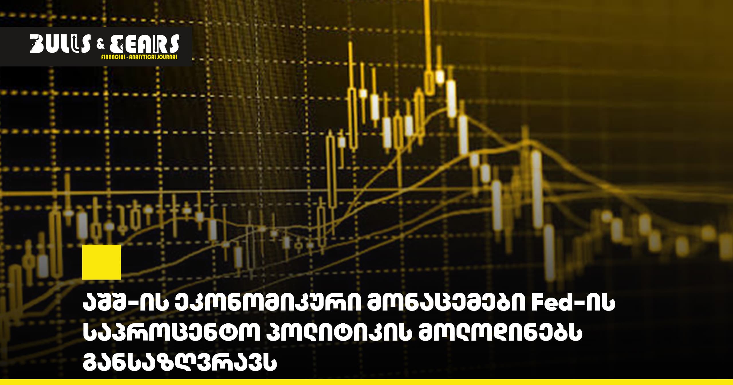 US Economic Data Determines Fed's Interest Rate Policy Expectations